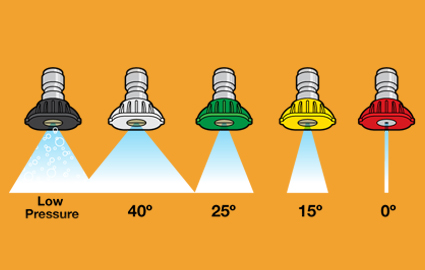 POWER WASHING SPRAY NOZZLES
